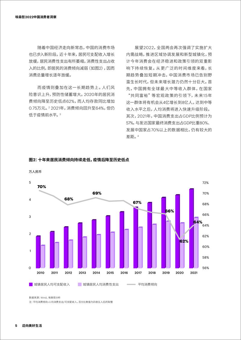 《埃森哲2022中国消费者洞察主报告（中）-45页》 - 第6页预览图