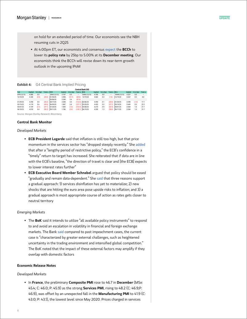 《Morgan Stanley Fixed-Global Macro Commentary December 16-112237132》 - 第6页预览图