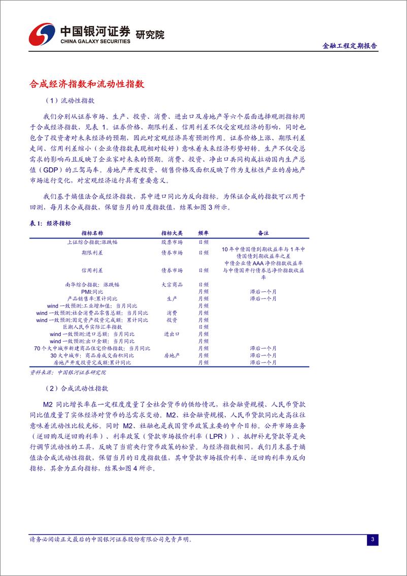 《融资融券市场月报：改良资产配置上的经济周期划区，流动性视角-20230628-银河证券-21页》 - 第5页预览图