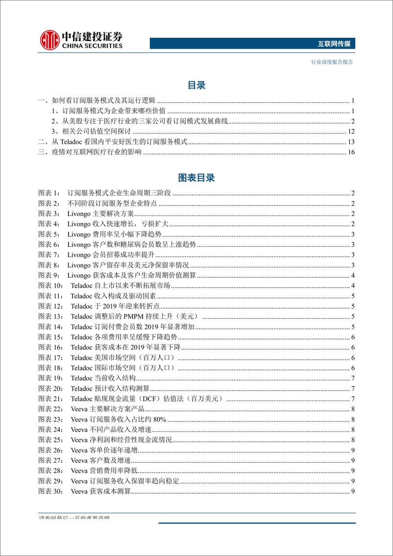 《中美医疗订阅服务行业比较：从Teladoc和平安好医生说开去-20200427-中信建投-25页》 - 第3页预览图