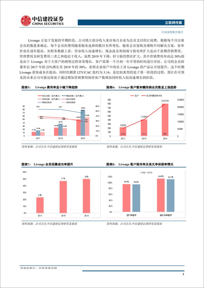 《中美医疗订阅服务行业比较：从Teladoc和平安好医生说开去-20200427-中信建投-25页》 - 第7页预览图