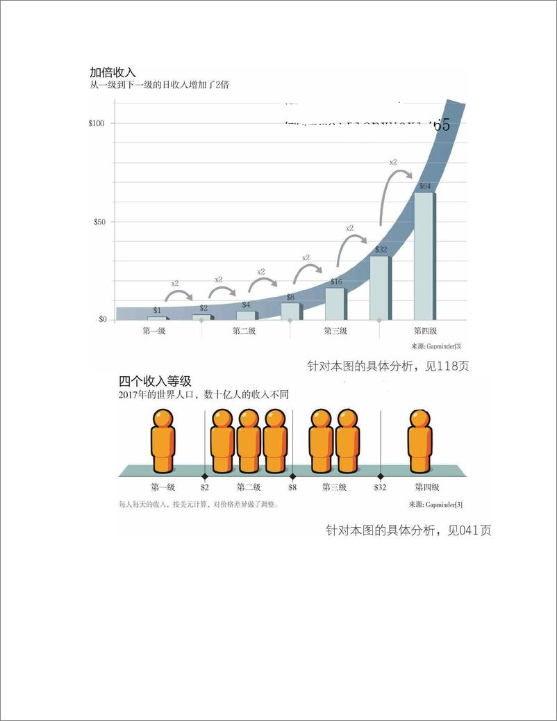 《事实》 - 第4页预览图