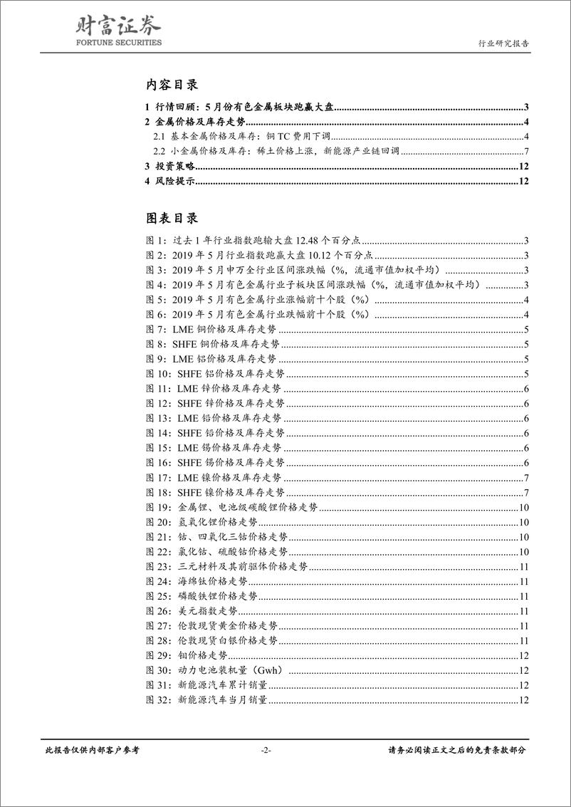 《有色金属行业月度报告：稀土价格上涨，关注黄金机会-20190610-财富证券-13页》 - 第3页预览图