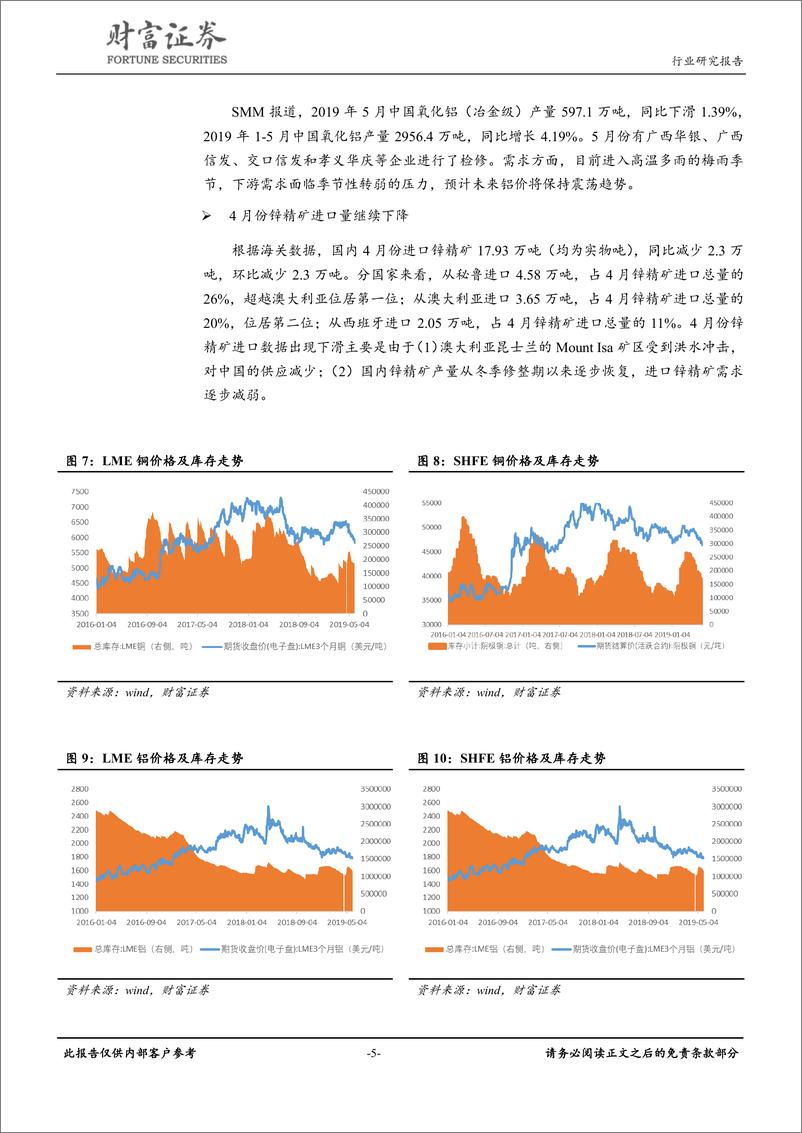 《有色金属行业月度报告：稀土价格上涨，关注黄金机会-20190610-财富证券-13页》 - 第6页预览图