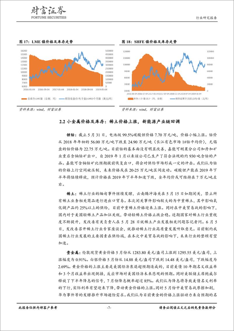 《有色金属行业月度报告：稀土价格上涨，关注黄金机会-20190610-财富证券-13页》 - 第8页预览图