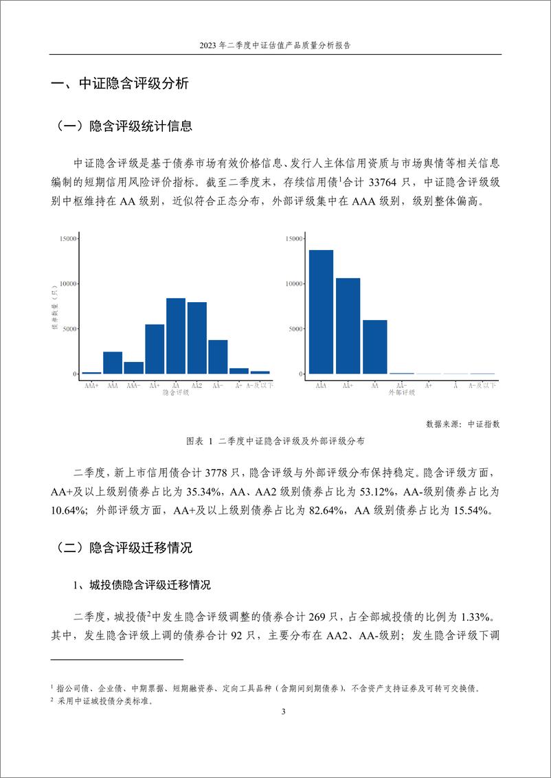 《中证指数-2023年二季度中证估值产品质量分析报告-11页》 - 第4页预览图