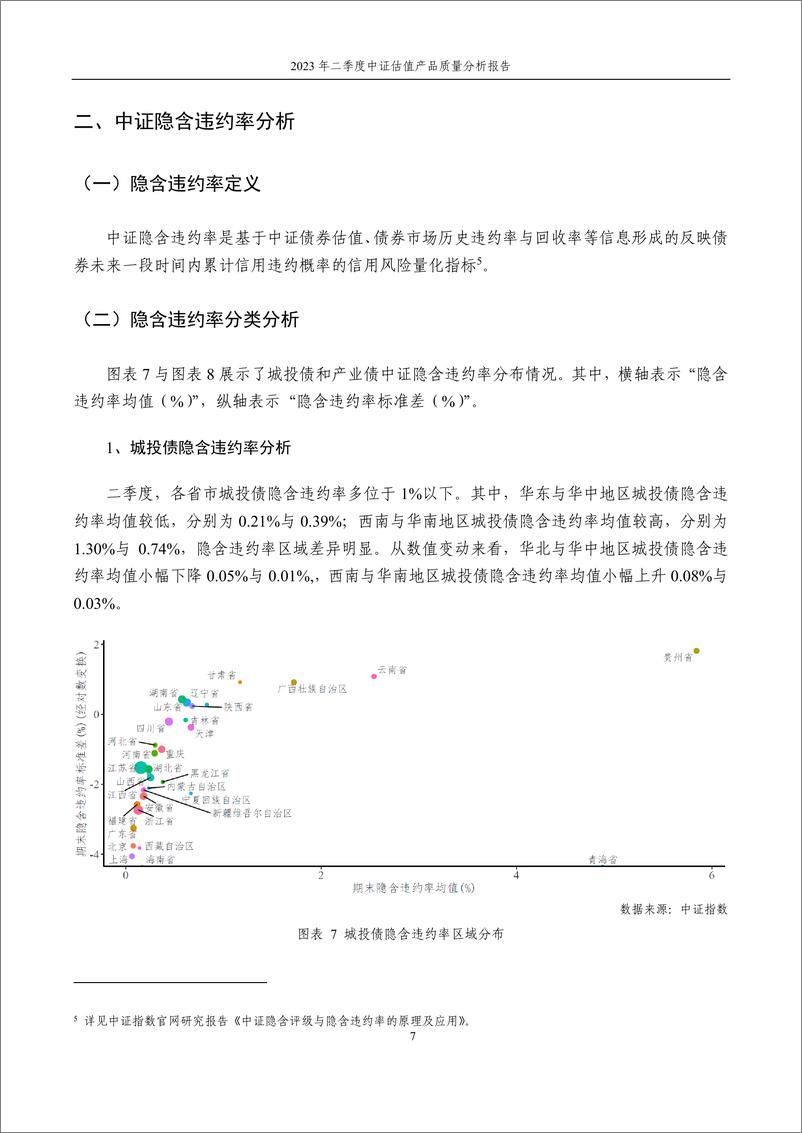 《中证指数-2023年二季度中证估值产品质量分析报告-11页》 - 第8页预览图