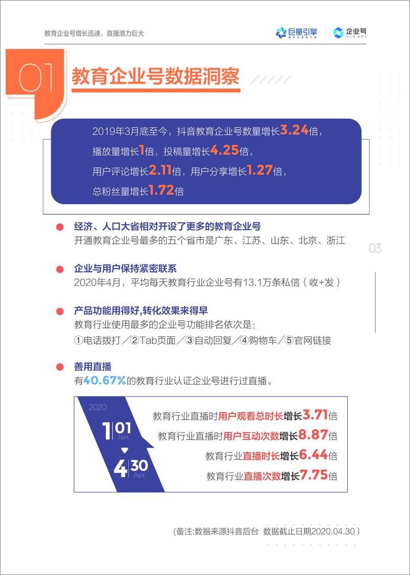 《抖音企业号教育行业白皮书2020-巨量引擎-202006》 - 第6页预览图