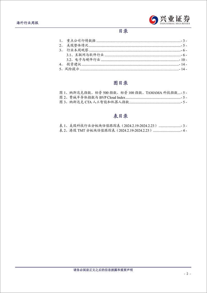 《202403月更新-谷歌推出开源大模型，英伟达业绩超预期》 - 第2页预览图