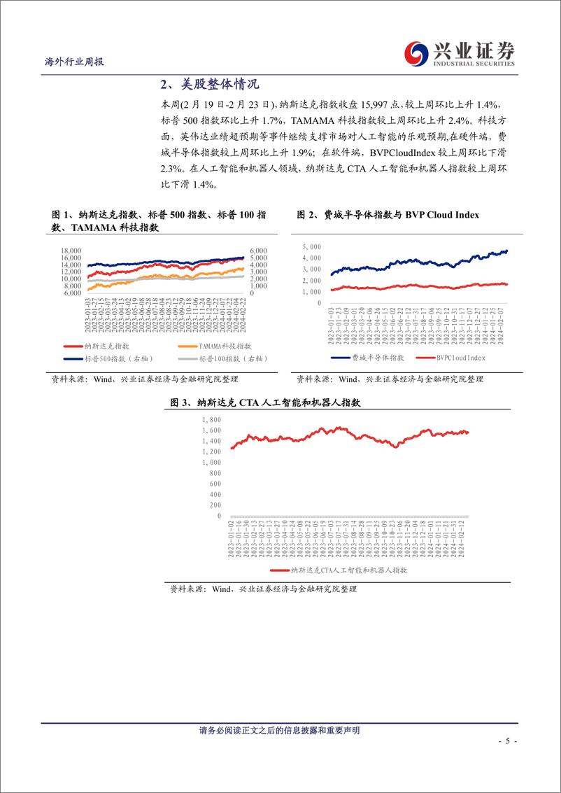 《202403月更新-谷歌推出开源大模型，英伟达业绩超预期》 - 第5页预览图