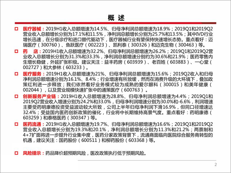 《医药行业2019年中报总结：疫苗、CRO、药店和流通等子行业表现抢眼-20190902-西南证券-56页》 - 第4页预览图