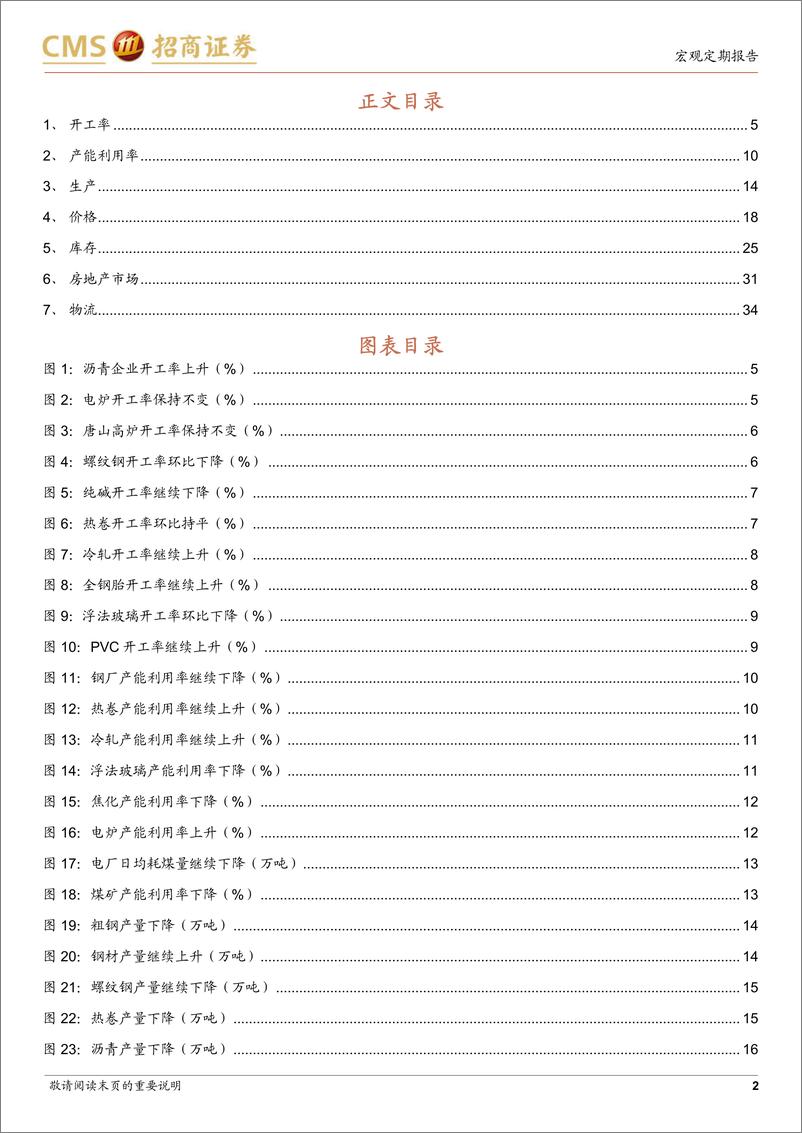 《显微镜下的中国经济（2023年第33期）：政策效果在一线城市二手房挂牌指数已有所呈现-20230913-招商证券-37页》 - 第3页预览图