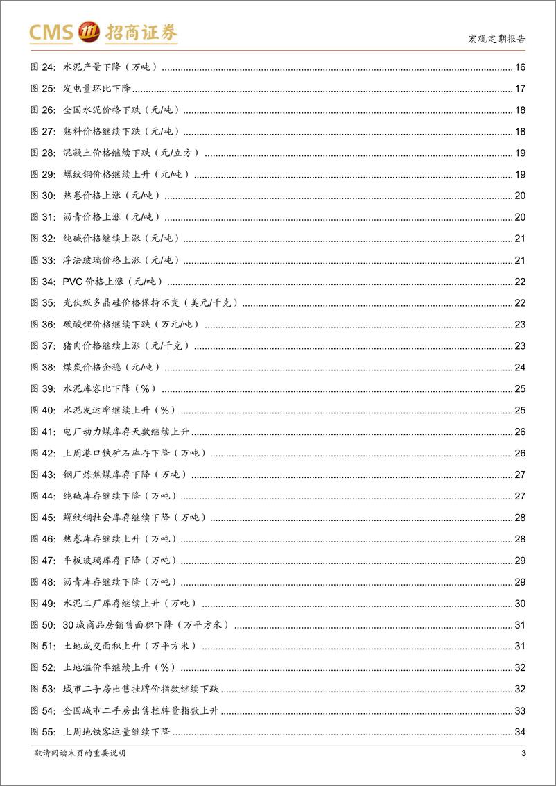 《显微镜下的中国经济（2023年第33期）：政策效果在一线城市二手房挂牌指数已有所呈现-20230913-招商证券-37页》 - 第4页预览图