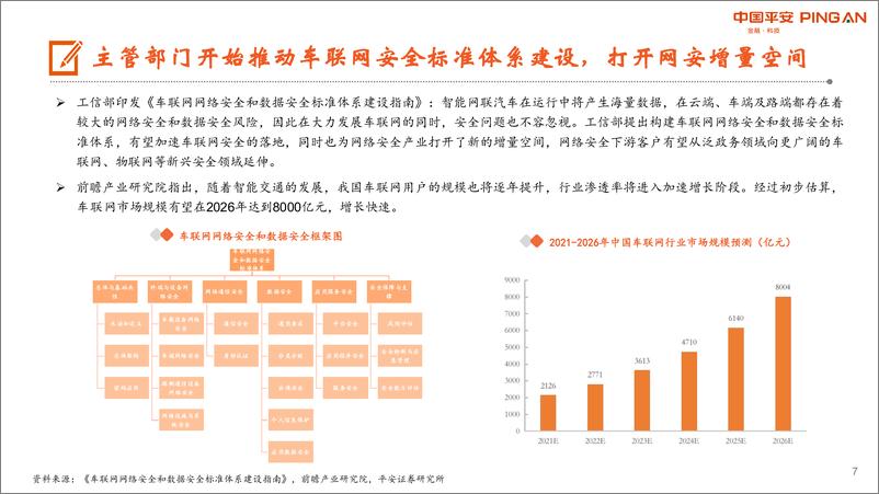 《月酝知风之电子信息行业：行业供需依旧紧张，半导体景气度持续向好-20220316-平安证券-16页》 - 第8页预览图