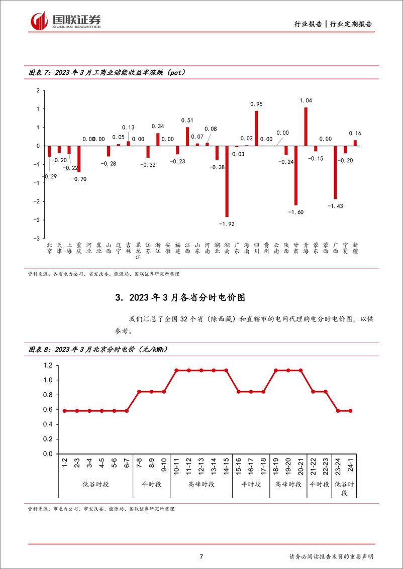 《电力行业各省电网代理购电价格月报（2023年3月）：用电淡季来临，代购电价格亦整体回调-20230301-国联证券-24页》 - 第8页预览图