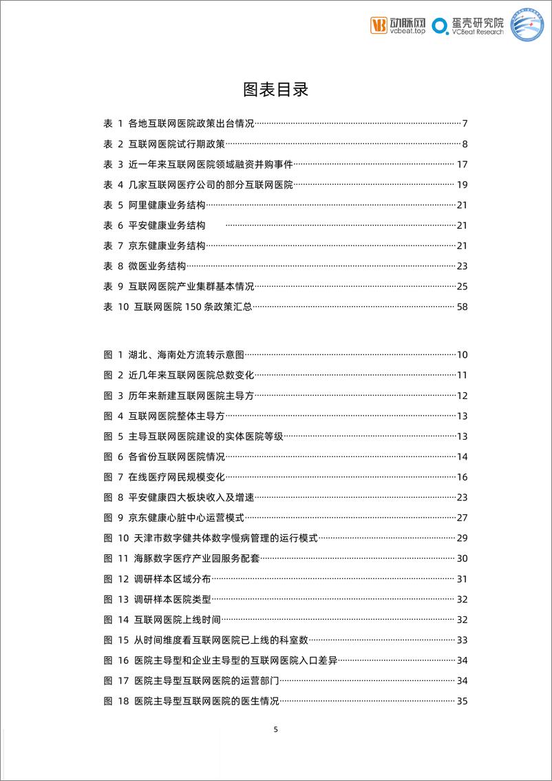 《2021互联网医院行业报告互联网医院再迭-65页》 - 第5页预览图