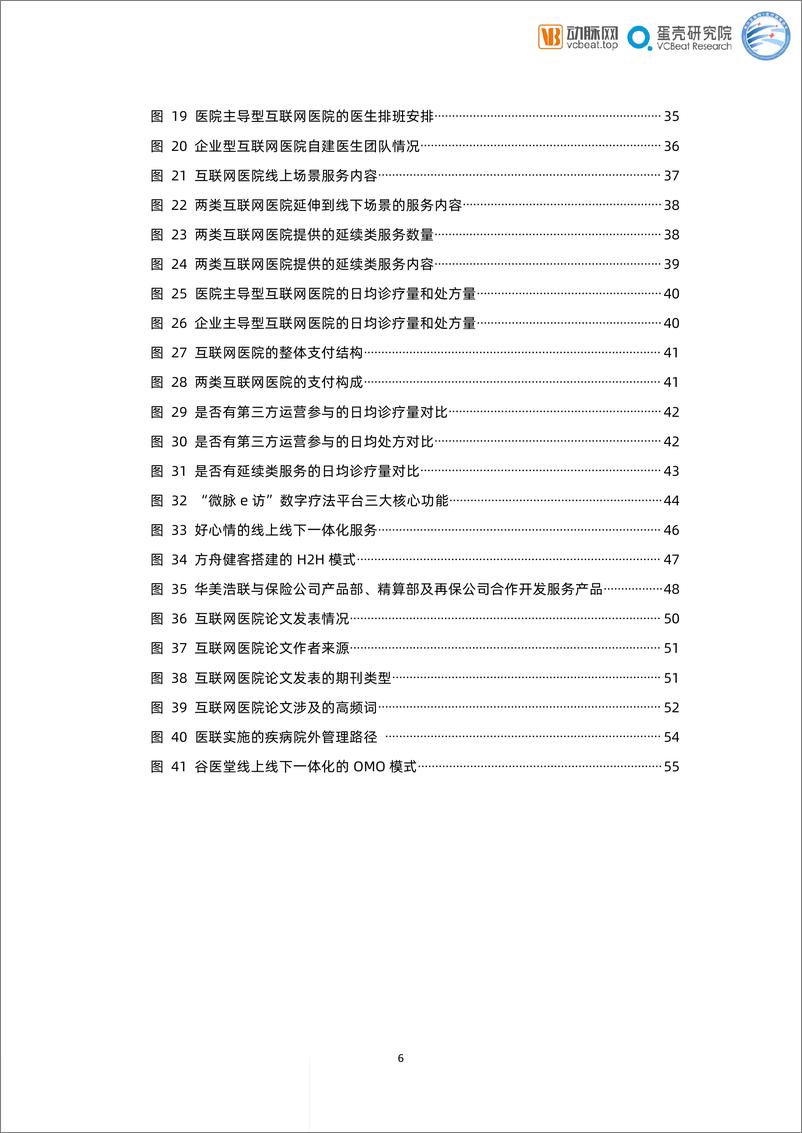 《2021互联网医院行业报告互联网医院再迭-65页》 - 第6页预览图