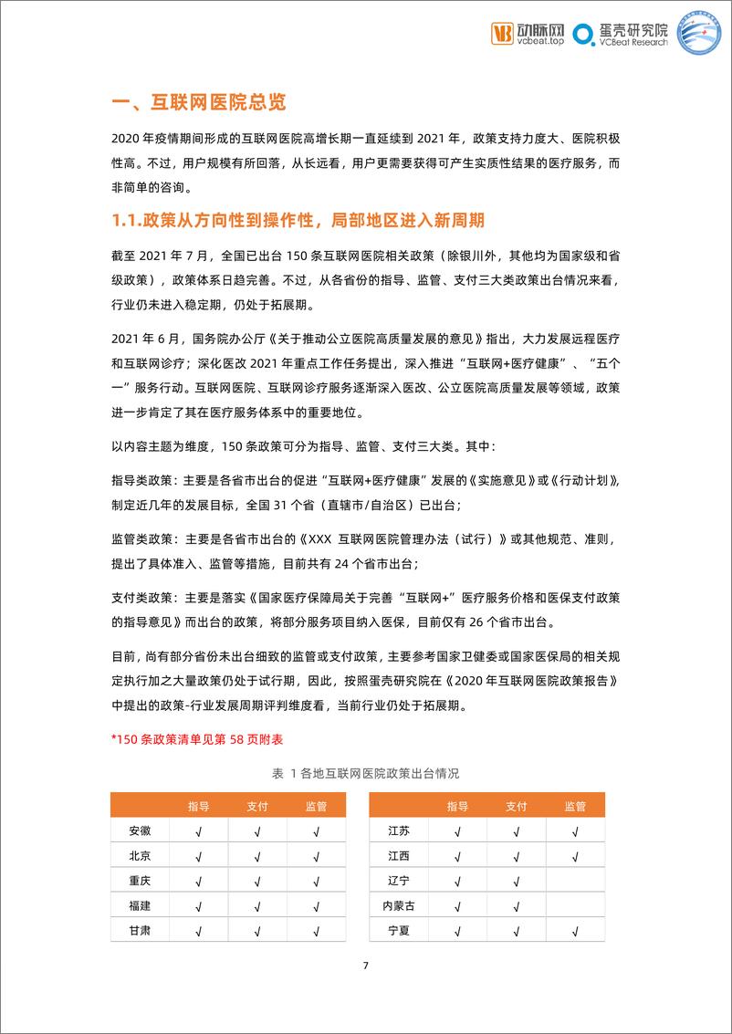 《2021互联网医院行业报告互联网医院再迭-65页》 - 第7页预览图