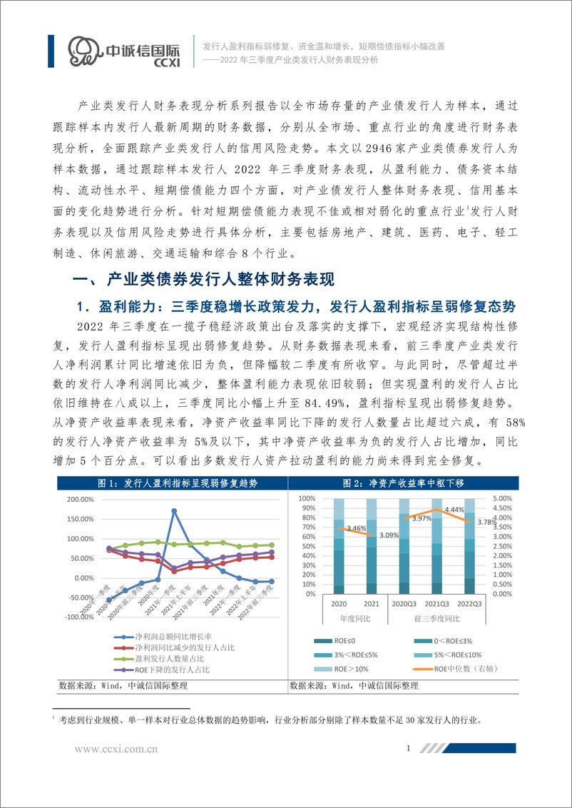 《中诚信-发行人盈利指标弱修复、资金温和增长，短期偿债指标小幅改善— 2022年三季度产业类发行人财务表现分析-21页》 - 第2页预览图