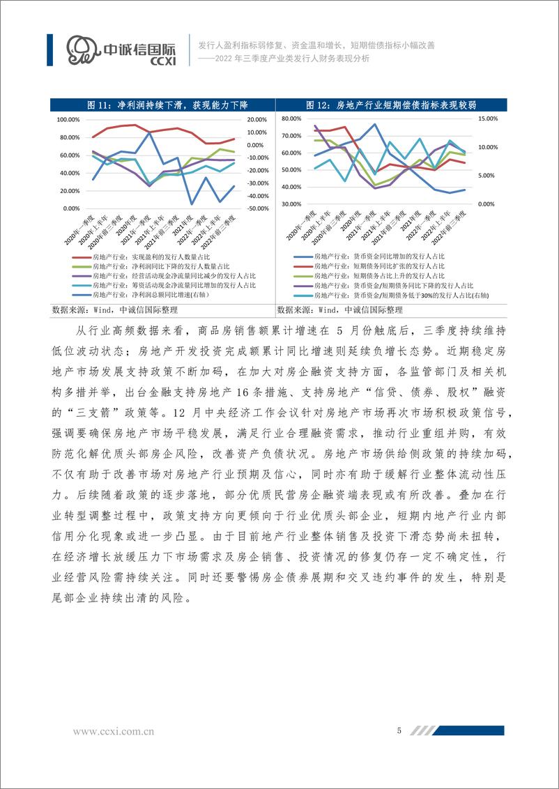 《中诚信-发行人盈利指标弱修复、资金温和增长，短期偿债指标小幅改善— 2022年三季度产业类发行人财务表现分析-21页》 - 第6页预览图