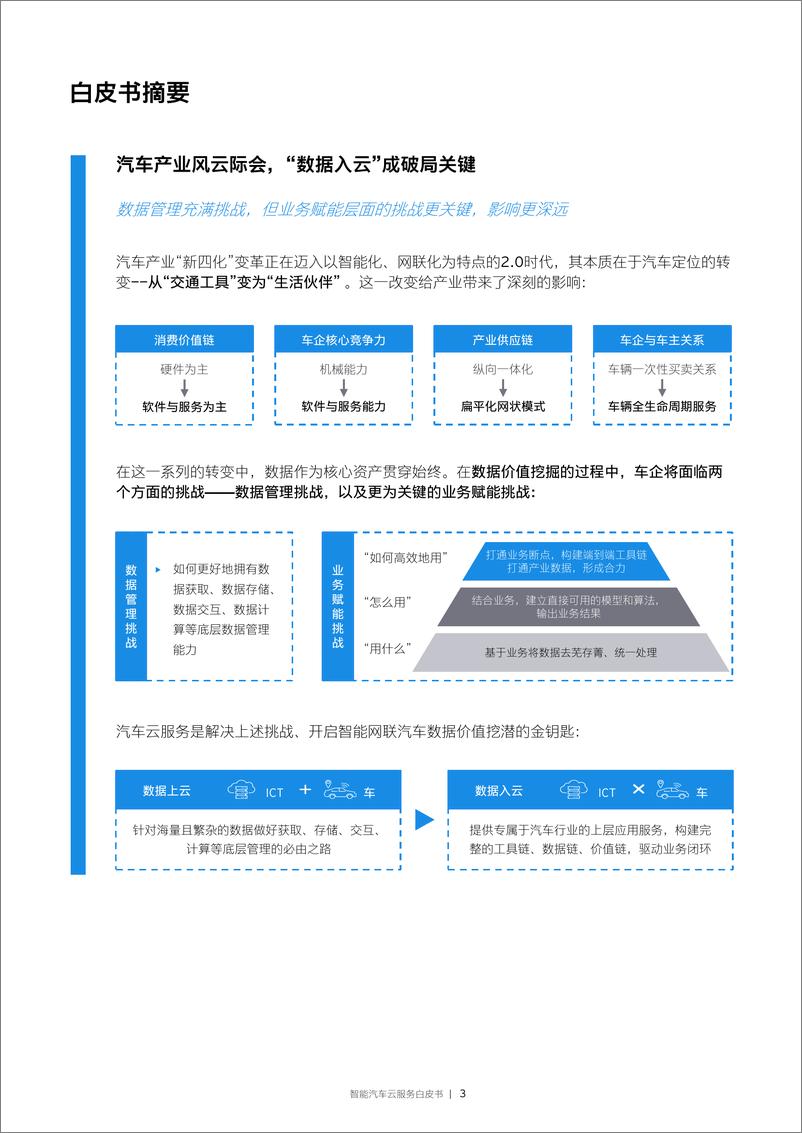 《EY-智能汽车云服务白皮书-2022.7-96页》 - 第3页预览图