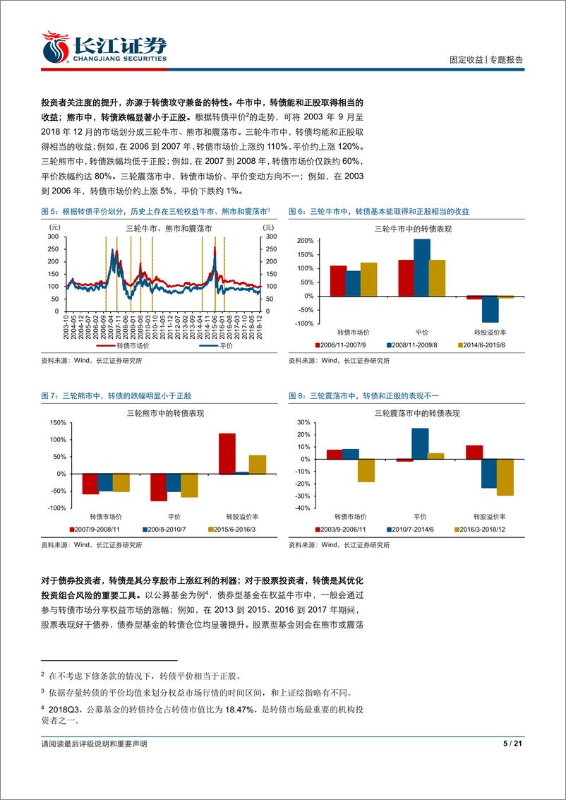 《“观经论债”之转债策论二：转债迎来配置时机-20190107-长江证券-21页》 - 第6页预览图