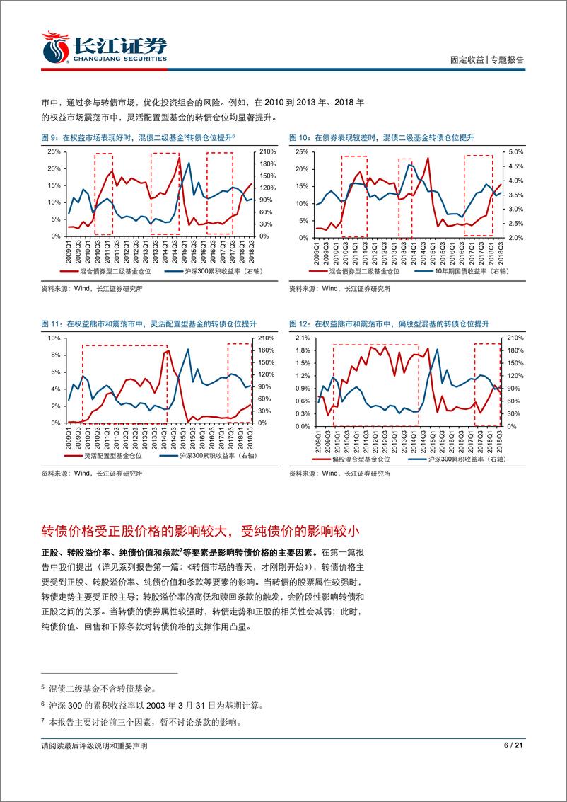 《“观经论债”之转债策论二：转债迎来配置时机-20190107-长江证券-21页》 - 第7页预览图