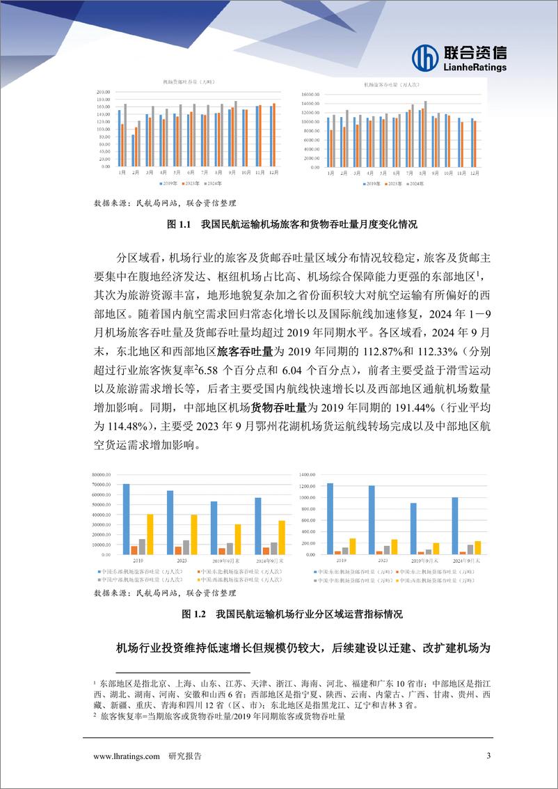 《2024年机场行业回顾及展望》 - 第3页预览图