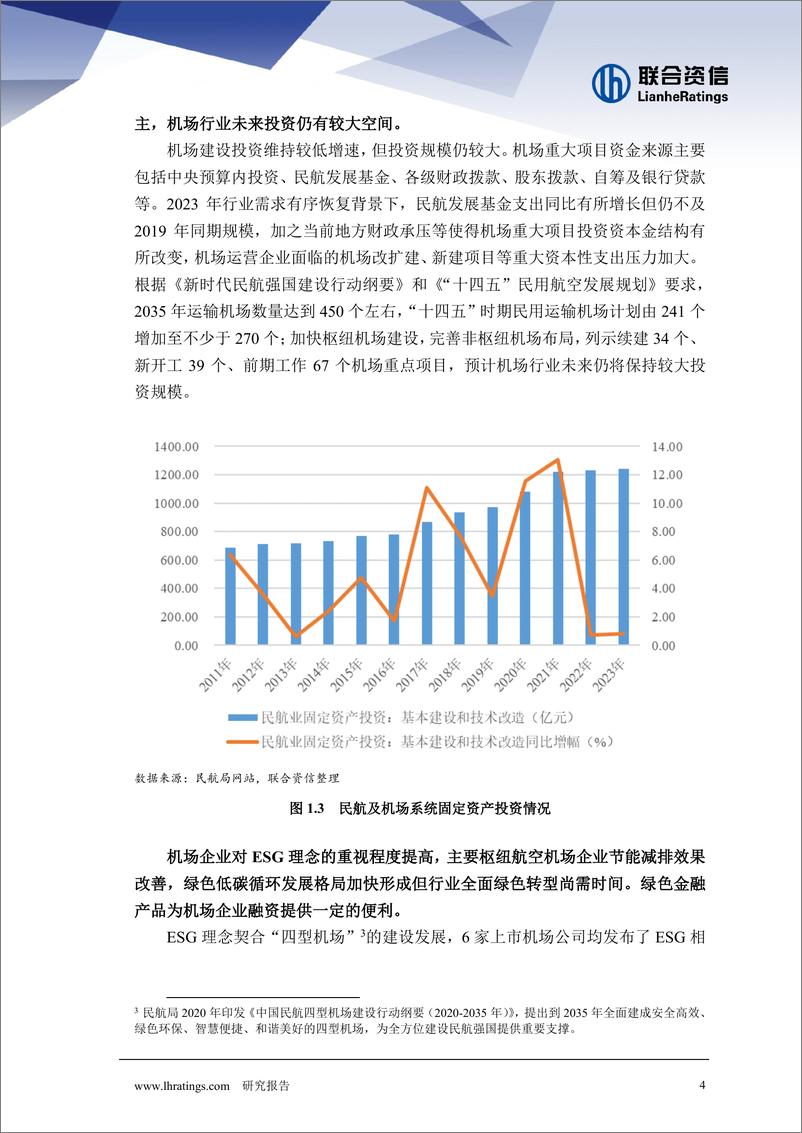 《2024年机场行业回顾及展望》 - 第4页预览图