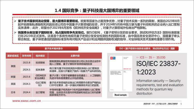 《西南证券-量子科技专题：量子应用逐步落地，关注政策支持》 - 第7页预览图