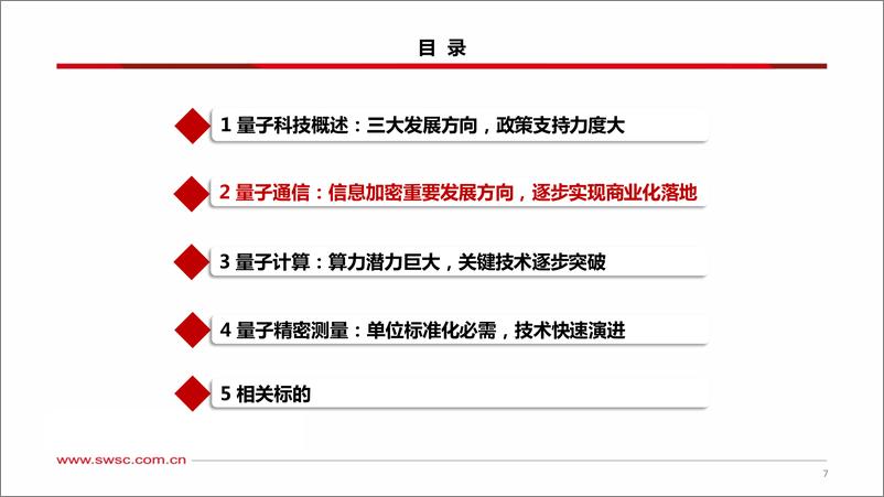 《西南证券-量子科技专题：量子应用逐步落地，关注政策支持》 - 第8页预览图