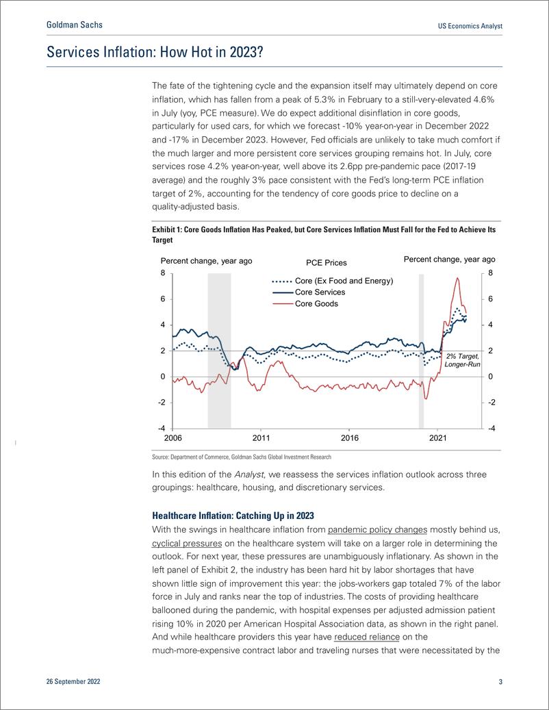 《US Economics Analys Services Inflatio How Hot in 202 (Hill)(1)》 - 第4页预览图