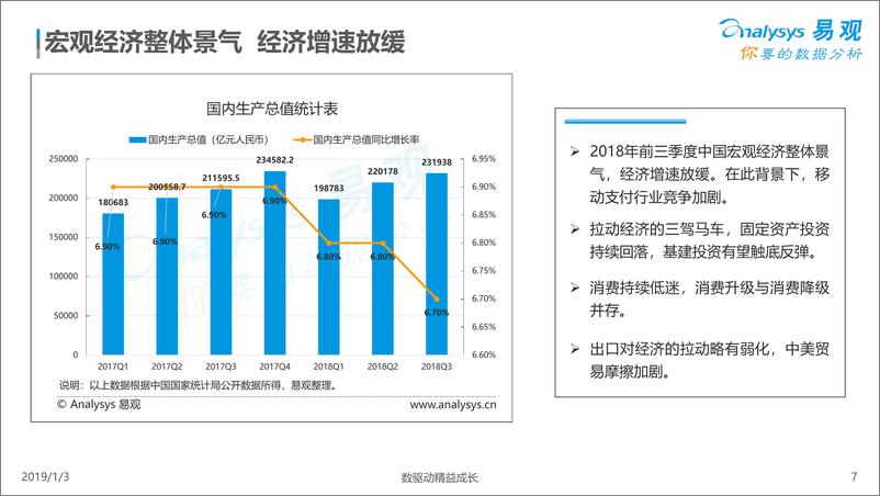 《中国移动支付行业专题研究2018》 - 第7页预览图