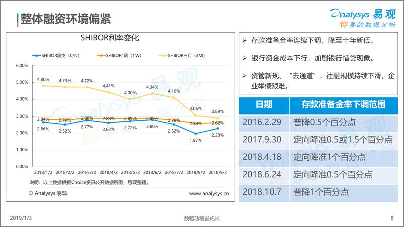 《中国移动支付行业专题研究2018》 - 第8页预览图