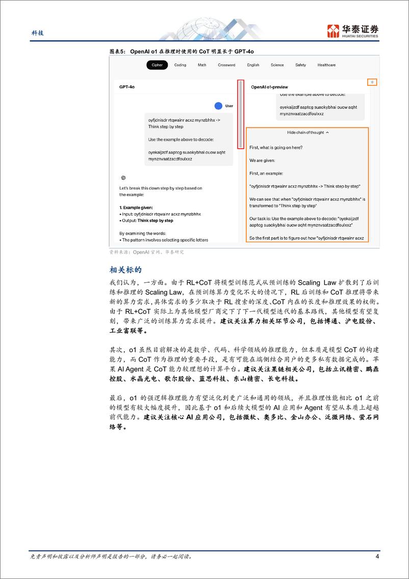 《科技行业动态点评-OpenAI＋o1：大模型范式的转折点-240922-华泰证券-11页》 - 第3页预览图