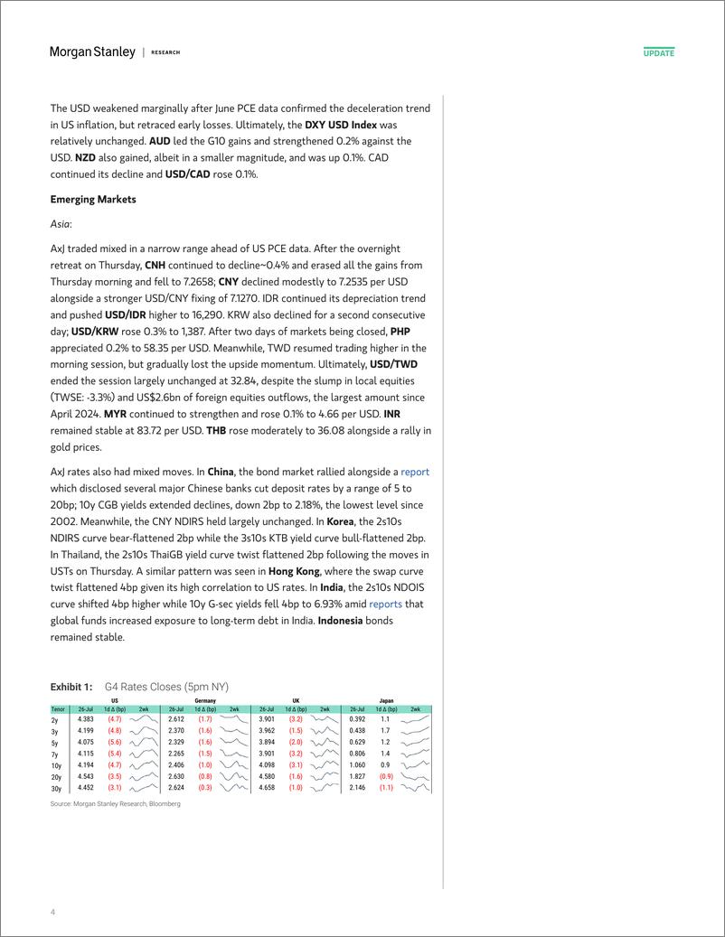 《Morgan Stanley Fixed-Global Macro Commentary July 26-109458015》 - 第4页预览图