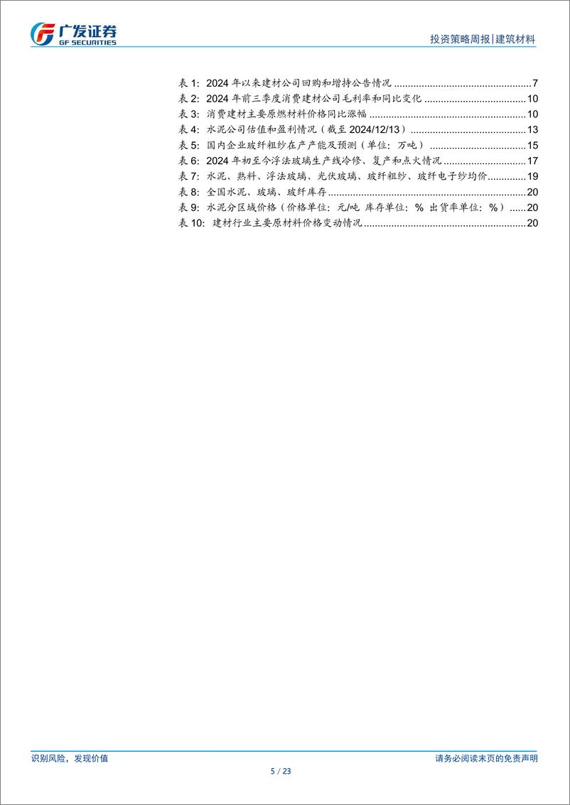 《建筑材料行业：政策定调积极，继续看好板块机会-241215-广发证券-23页》 - 第5页预览图