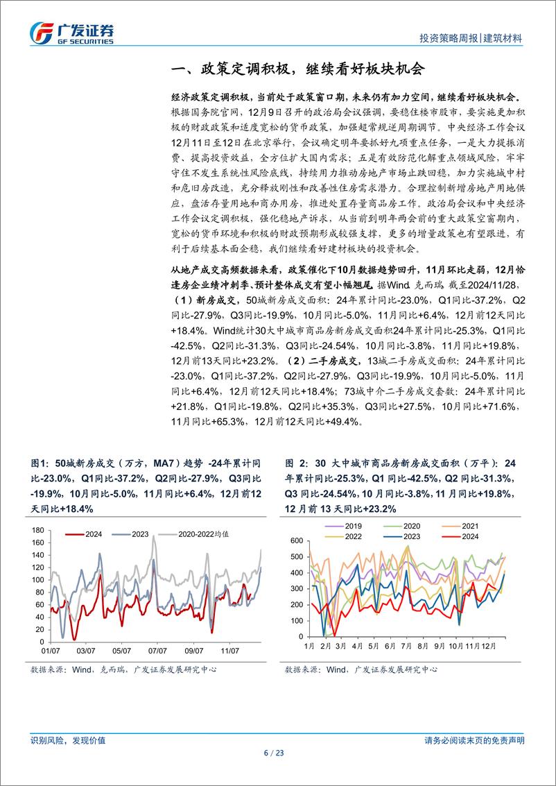 《建筑材料行业：政策定调积极，继续看好板块机会-241215-广发证券-23页》 - 第6页预览图