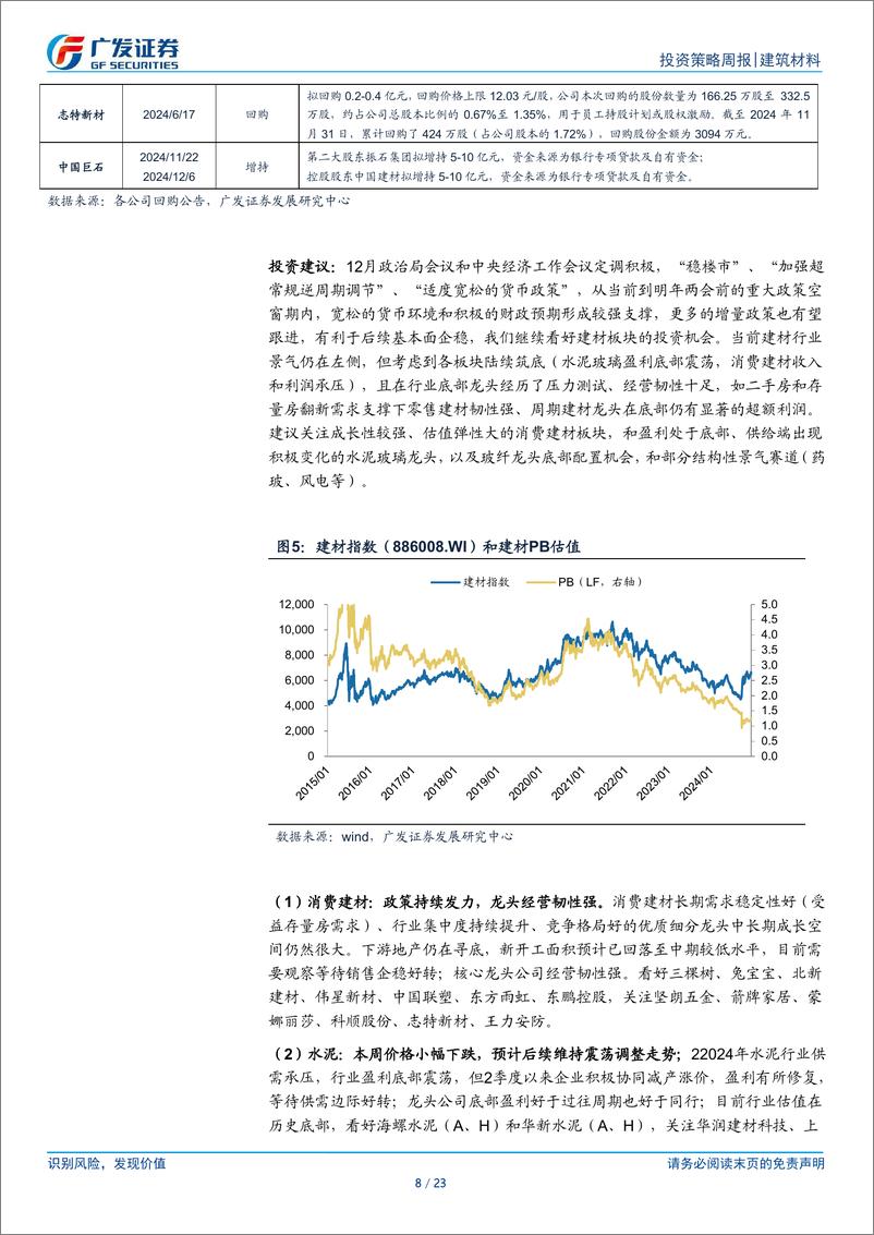 《建筑材料行业：政策定调积极，继续看好板块机会-241215-广发证券-23页》 - 第8页预览图