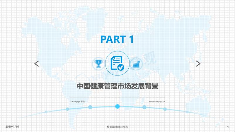 《中国健康管理市场数字化升级2018》 - 第4页预览图