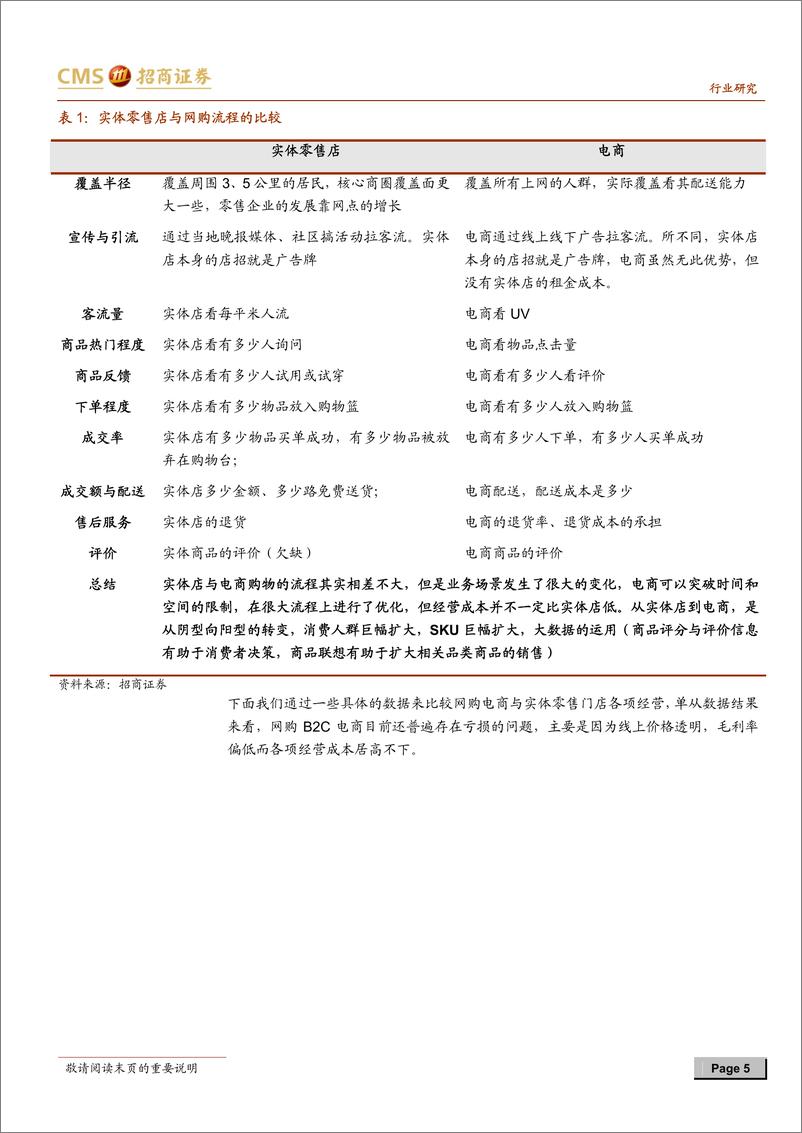 《招商证券-零售行业研究系列专题之七：全渠道变革 O2O模式实施路径的探讨》 - 第5页预览图