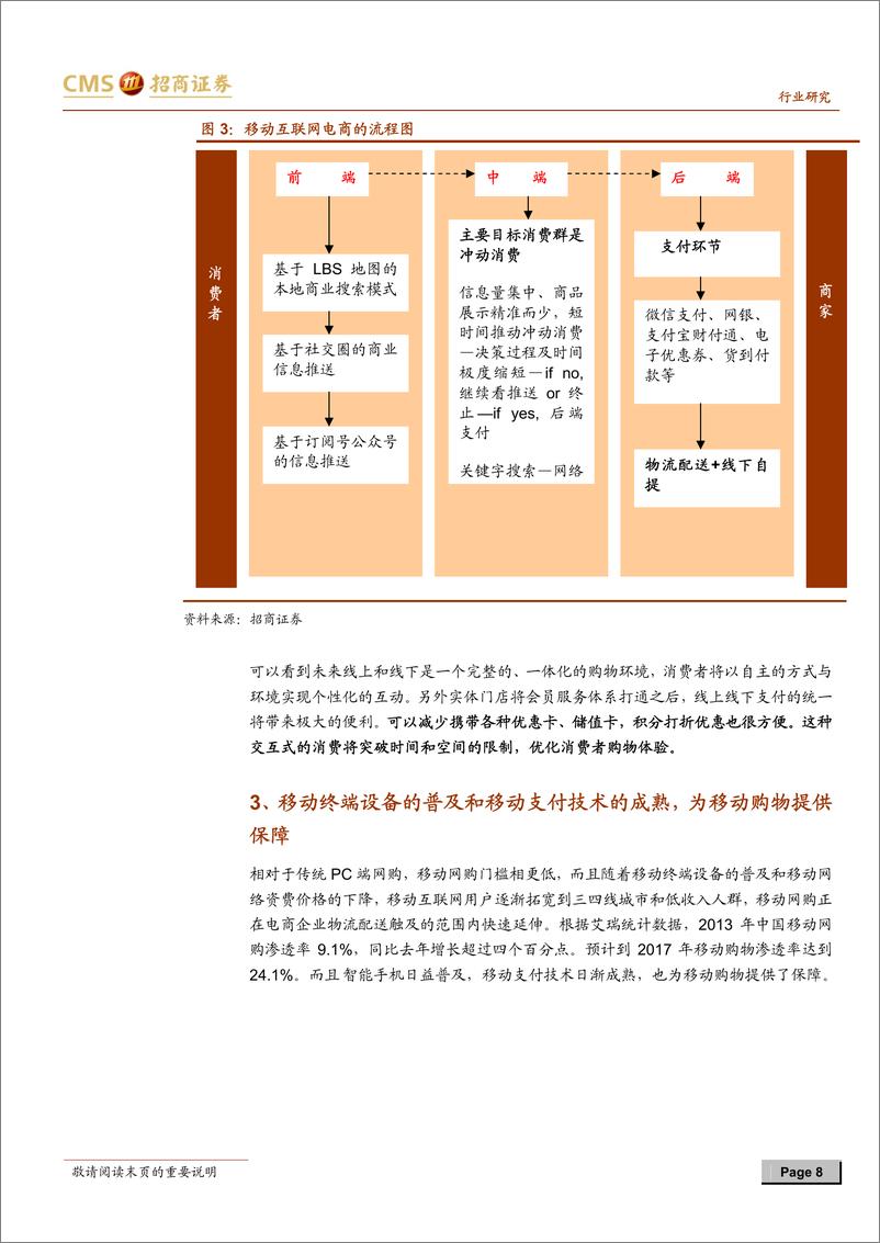 《招商证券-零售行业研究系列专题之七：全渠道变革 O2O模式实施路径的探讨》 - 第8页预览图