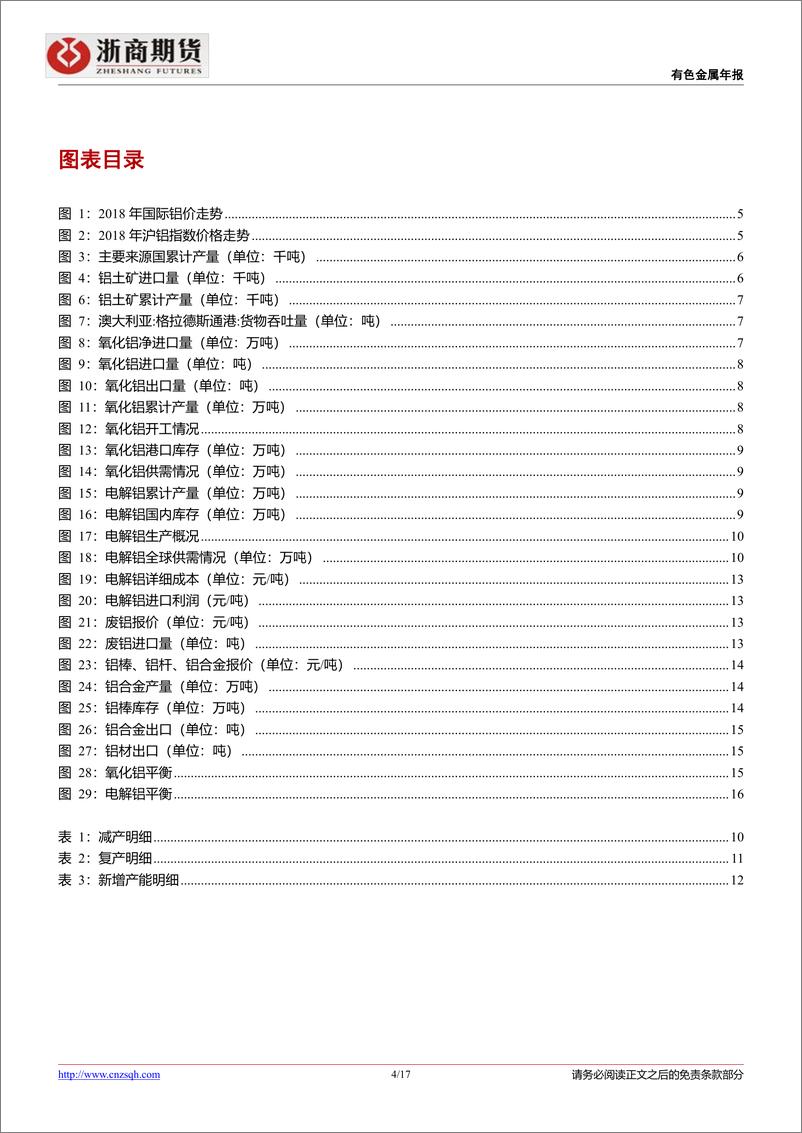 《铝行业年度报告：铝价步入博弈，弱势难挽-20181231-浙商期货-16页》 - 第5页预览图