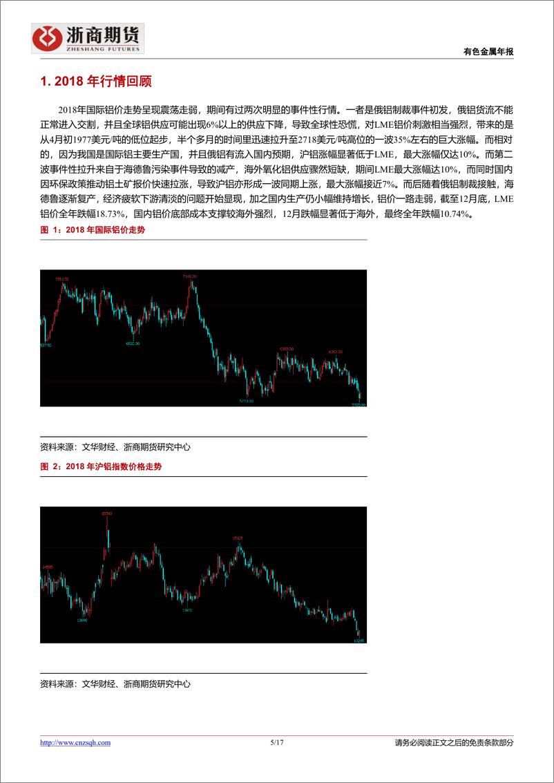 《铝行业年度报告：铝价步入博弈，弱势难挽-20181231-浙商期货-16页》 - 第6页预览图