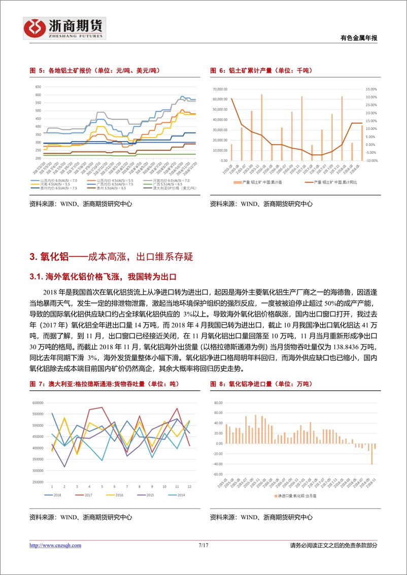 《铝行业年度报告：铝价步入博弈，弱势难挽-20181231-浙商期货-16页》 - 第8页预览图