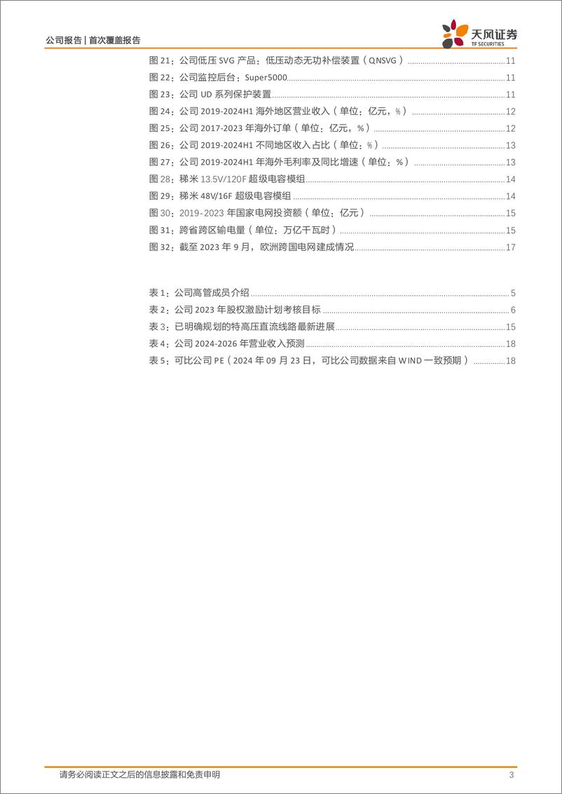 《思源电气(002028)电力设备龙头企业，国内%2b海外市场齐头并进-240923-天风证券-21页》 - 第3页预览图