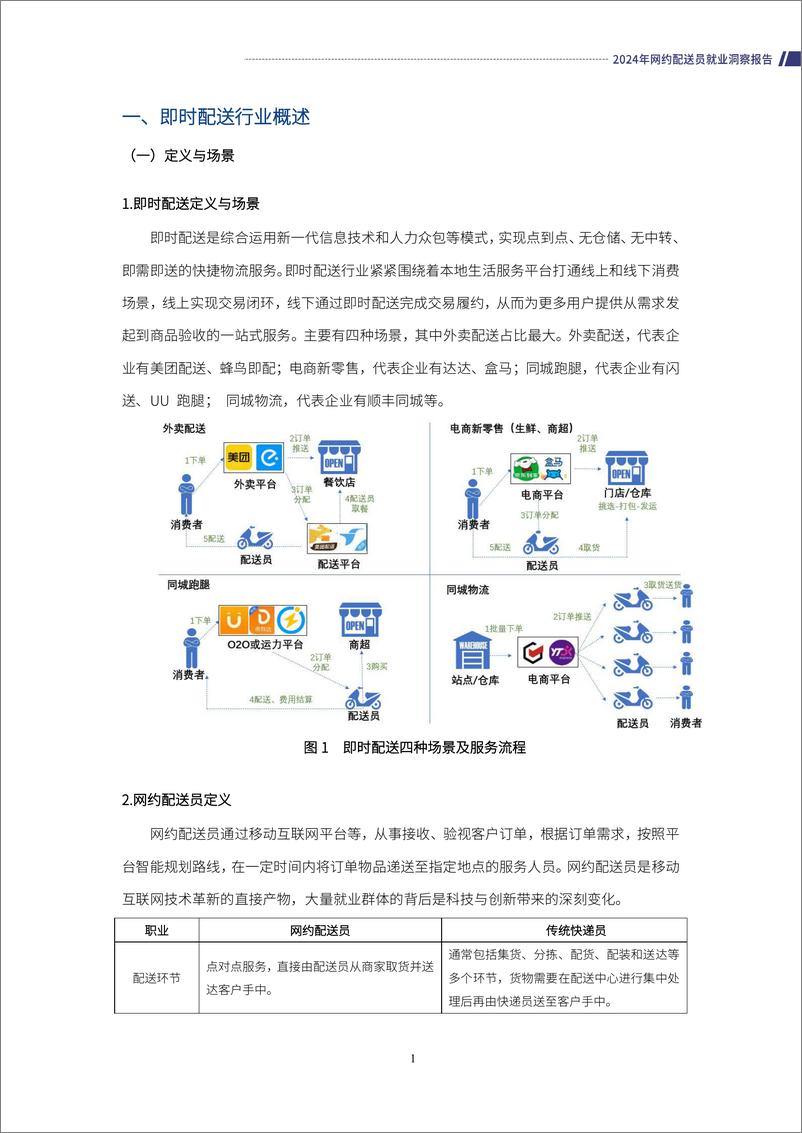 《零工经济研究中心：2024年网约配送员就业洞察报告》 - 第4页预览图