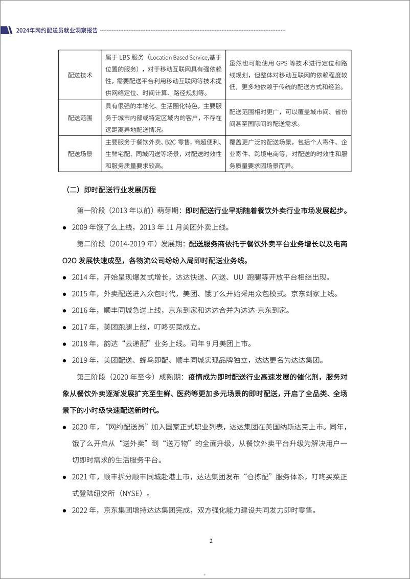 《零工经济研究中心：2024年网约配送员就业洞察报告》 - 第5页预览图