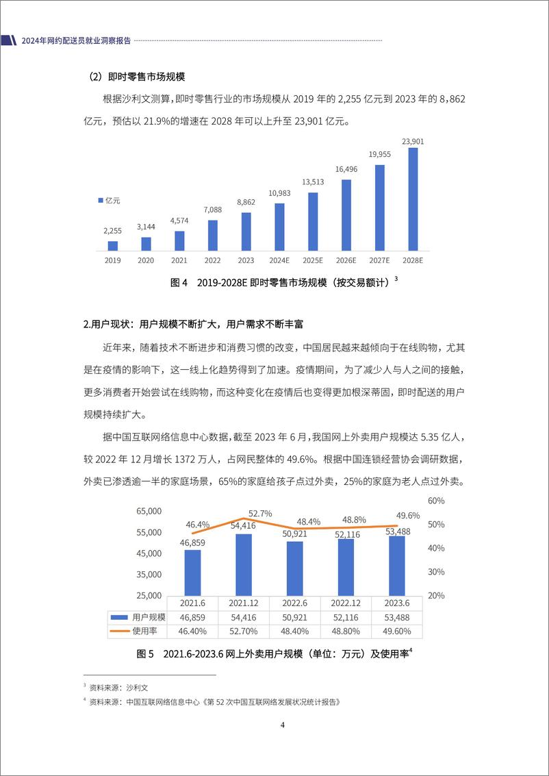 《零工经济研究中心：2024年网约配送员就业洞察报告》 - 第7页预览图