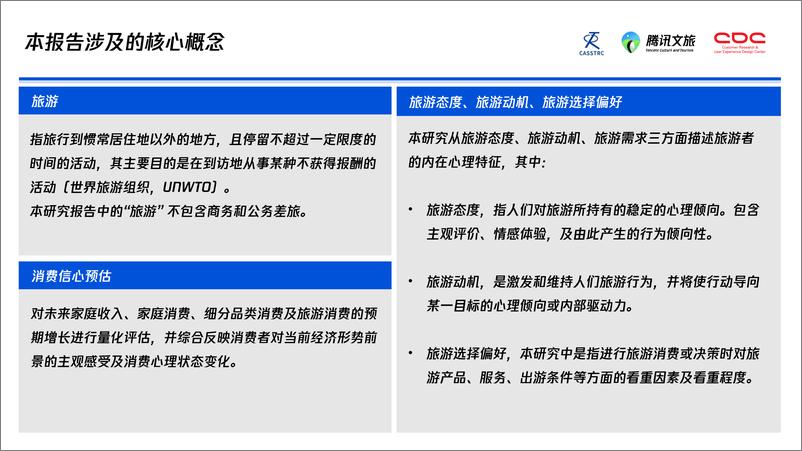 《腾讯文旅：新冠肺炎疫情下的旅游需求趋势调研报告-2020.4-70页》 - 第5页预览图